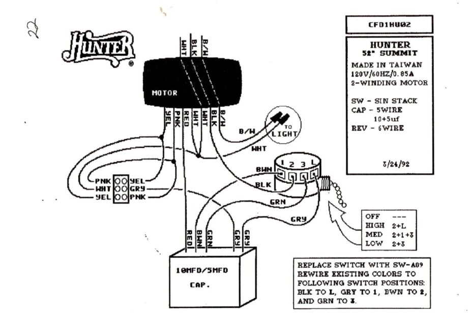 Hampton Bay Ceiling Fan Electrical Wiring Diagram