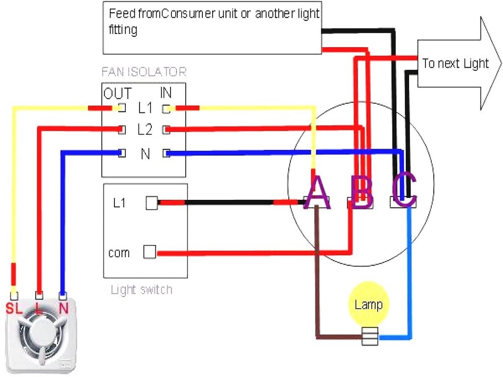 Hampton Bay Fuse Diagram Wiring Diagram Data Hampton Bay Ceiling 