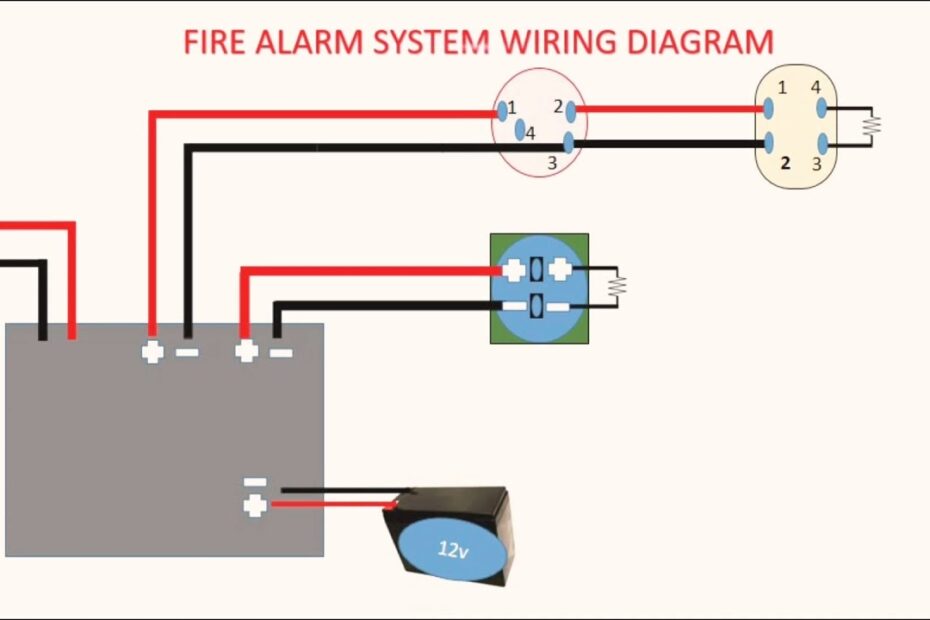 Hard Wiring Smoke Detectors