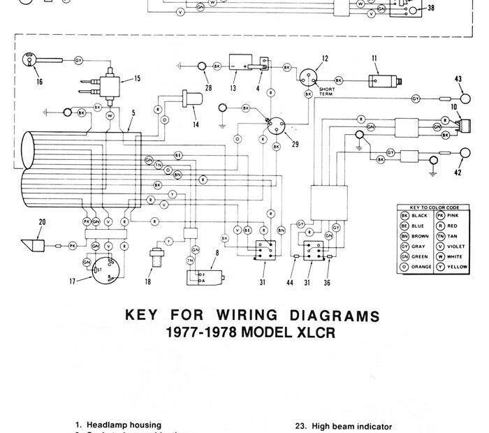 Harley Diagrams And Manuals Harley Sportster Wiring Diagram