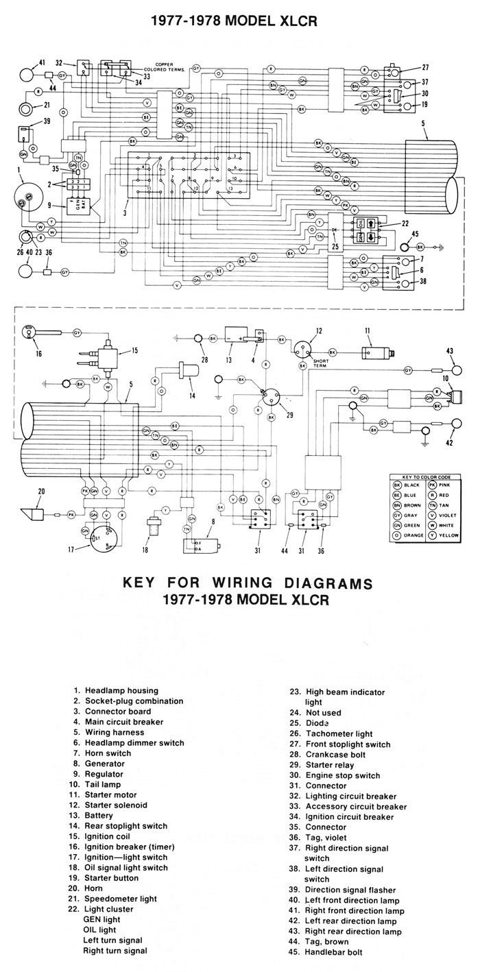 Harley Diagrams And Manuals Harley Sportster Wiring Diagram 