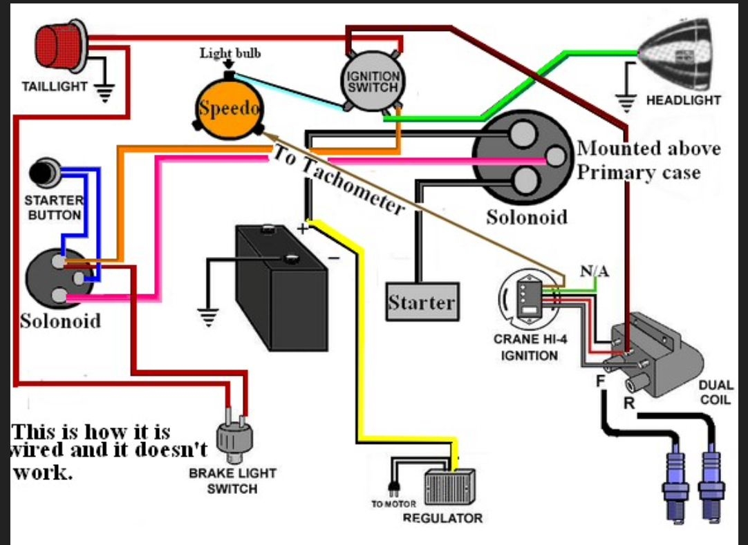 Harley Evo Wiring Diagram