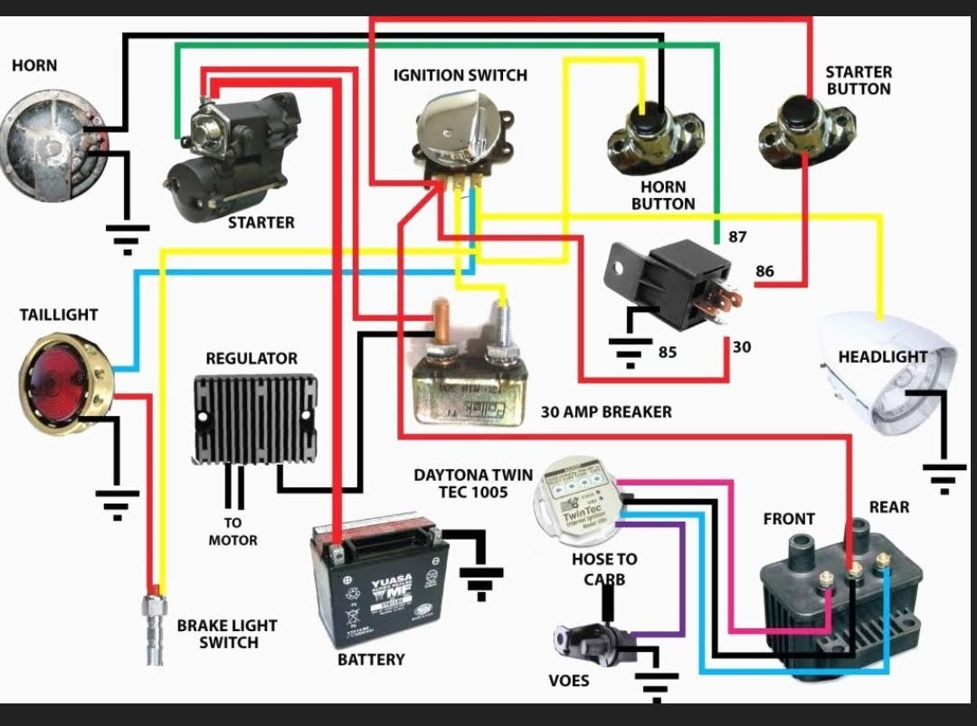 Harley Sportster Wiring Diagram Wiring Diagram