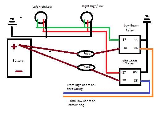 Headlight Connector Wiring Diagram Guide