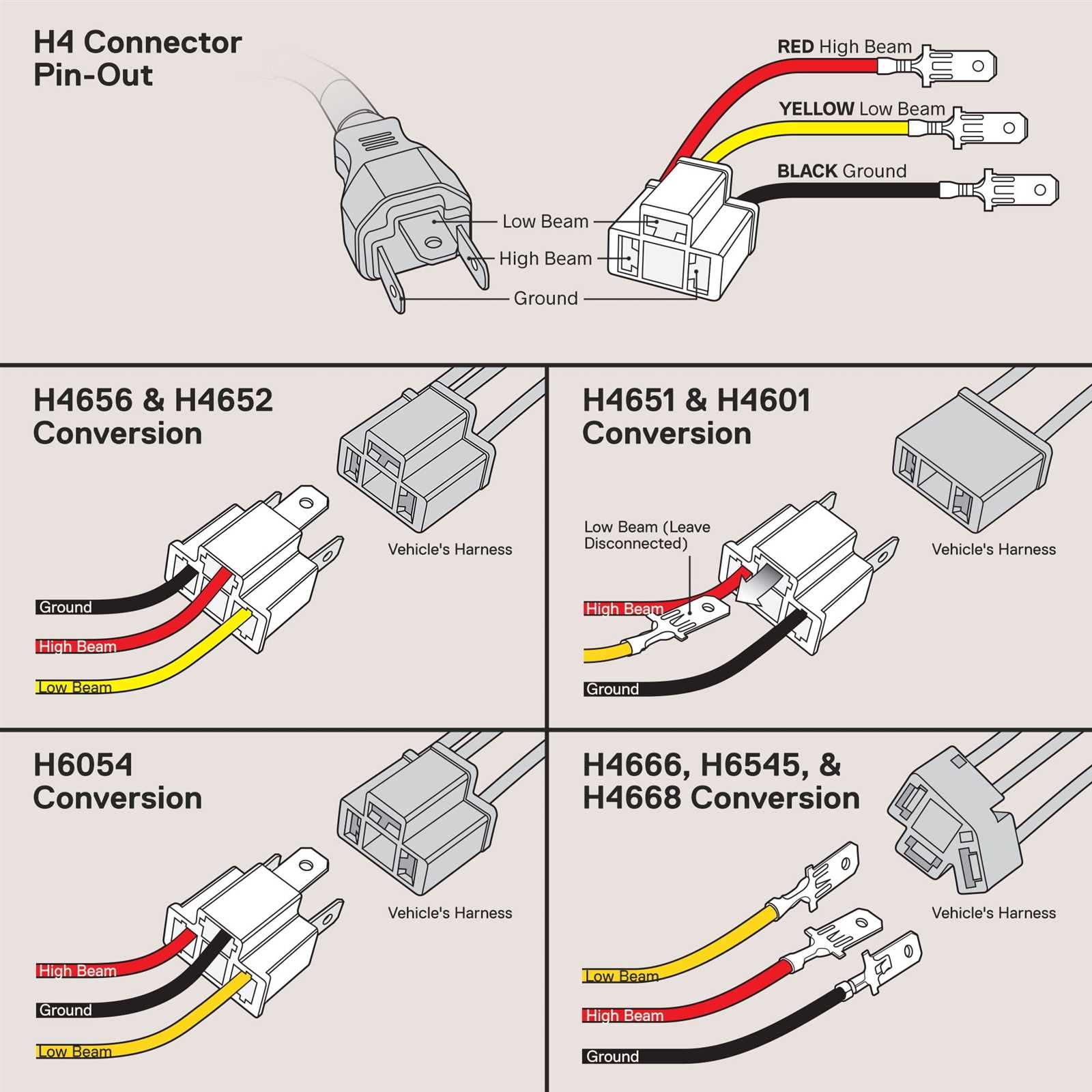 Headlight Connector Wiring Diagram Guide