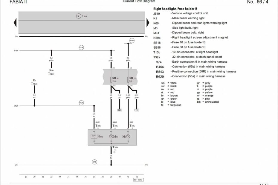 Headlight Connector Wiring Diagram Guide