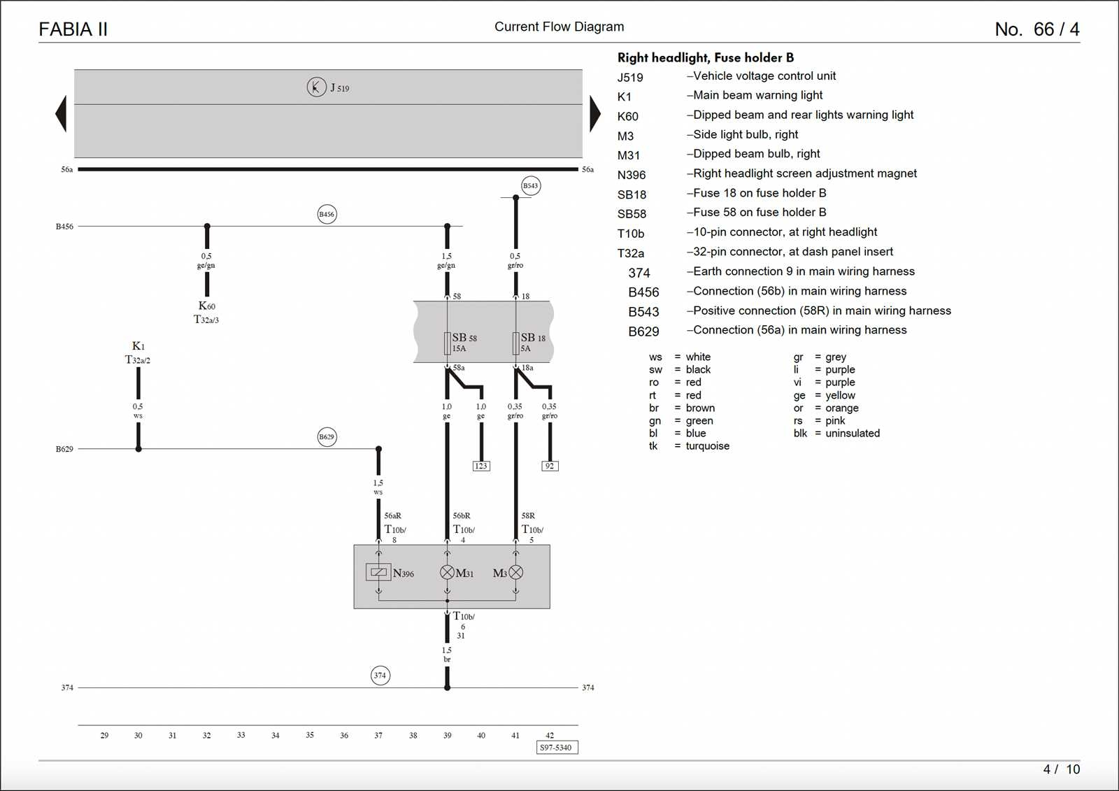 Headlight Connector Wiring Diagram Guide