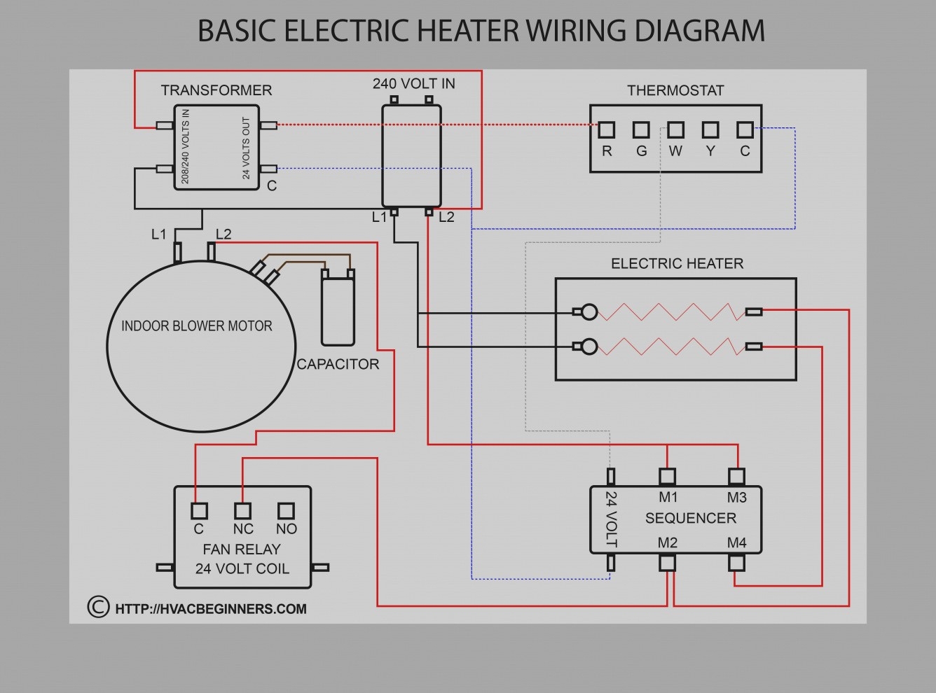 Heat Sequencer Wiring Diagram Wiring Diagram Heat Sequencer Wiring Diagram Wiring Diagram