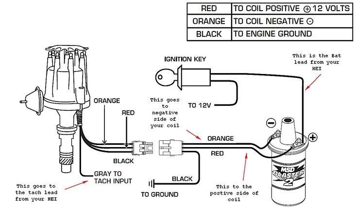 Hei Distributor Wiring Diagram Chevy 350 Wiring Diagram Image
