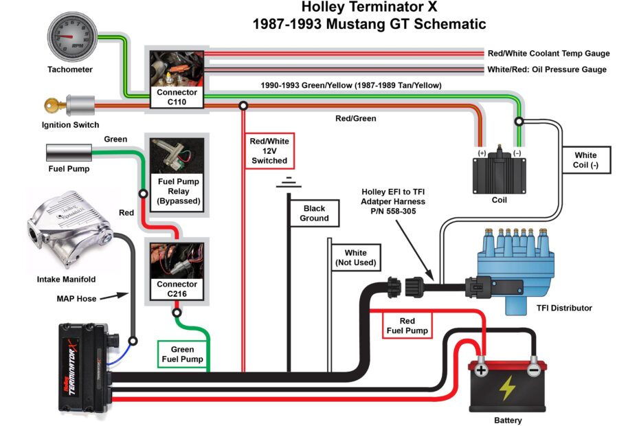 Holley Terminator Wiring Diagram Wiring Diagram