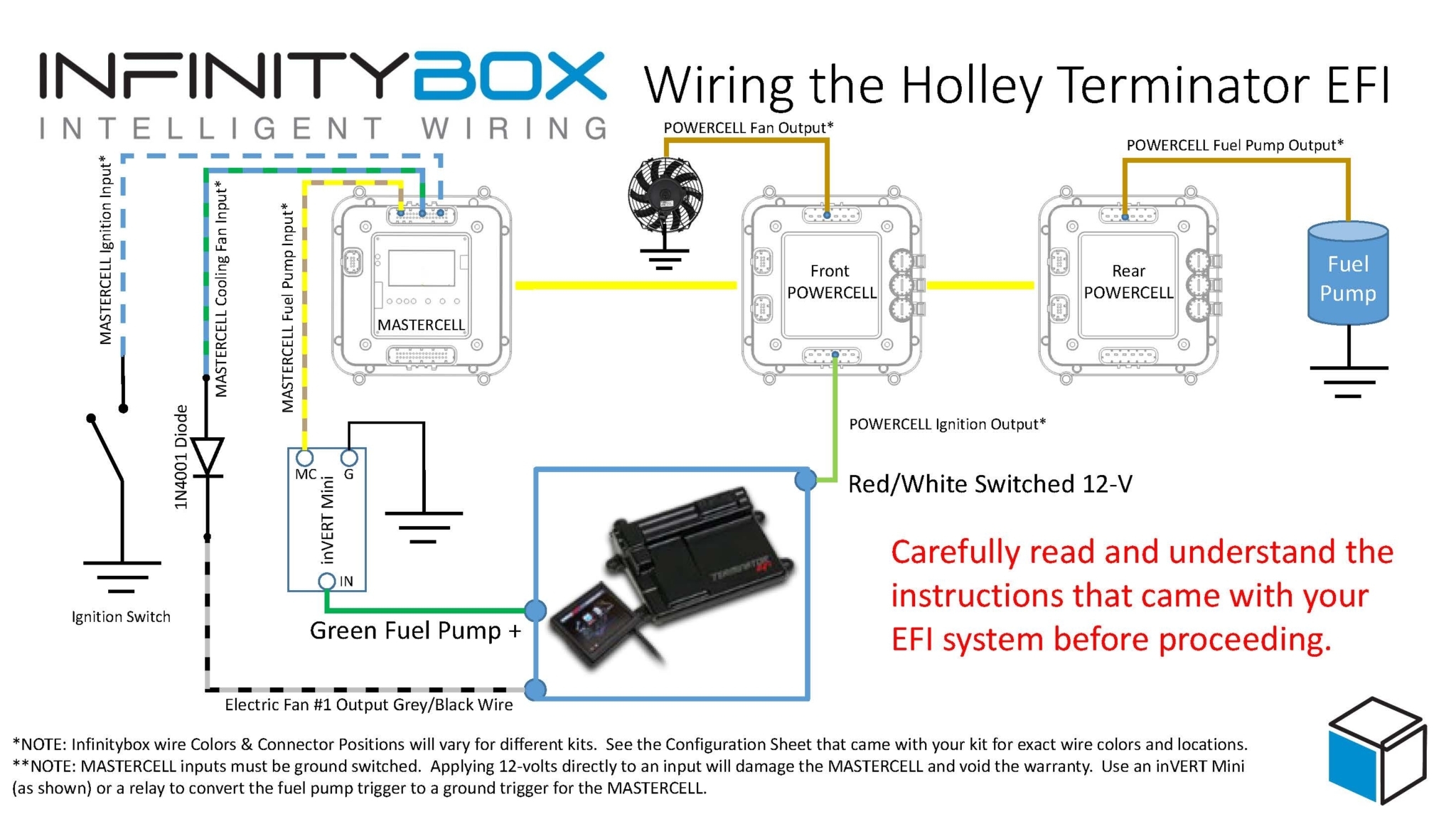 Holley Terminator X Max Wiring Diagram All You Need To Know Moo Wiring