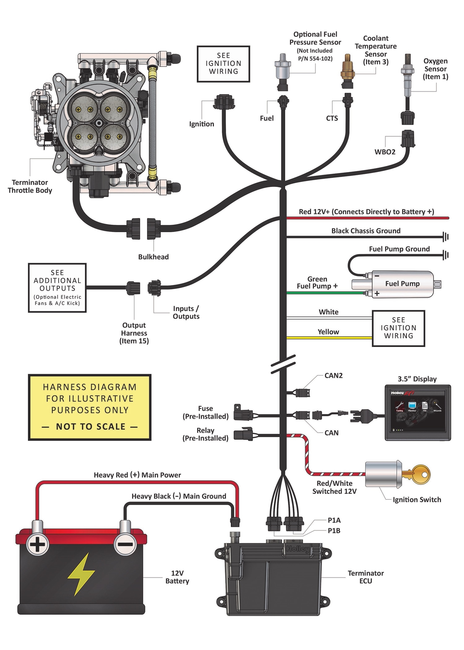 Holley Terminator X Max Wiring Diagram Holley Terminator Wiring Diagram