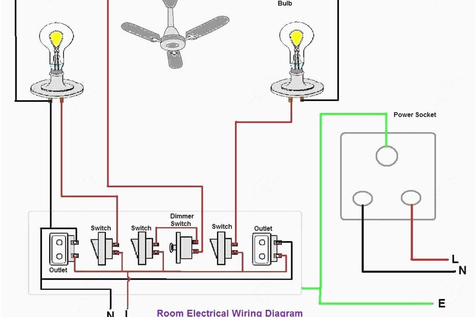 Home Electrical Wiring Diagrams Pdf Templates Microsoft Orla Wiring