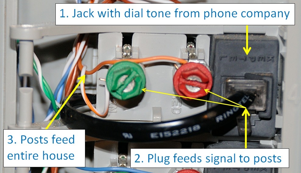 Home Phone Jack Wiring Diagram