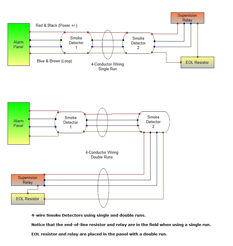 Home Smoke Detector Wiring Diagram