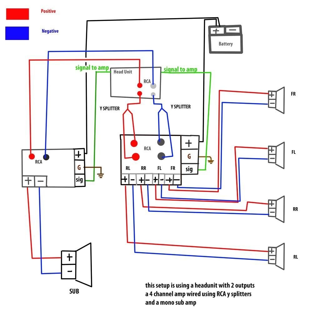 Home Subwoofer Amp Wiring Diagram