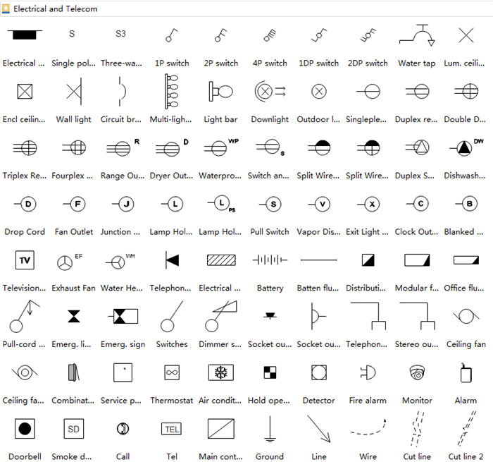 Home Wiring Diagram Symbols Home Wiring Diagram Symbols