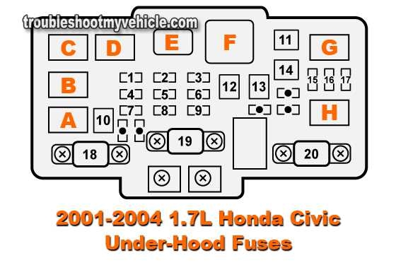 Honda Civic 20210 Fan Control Relay Wiring Diagram