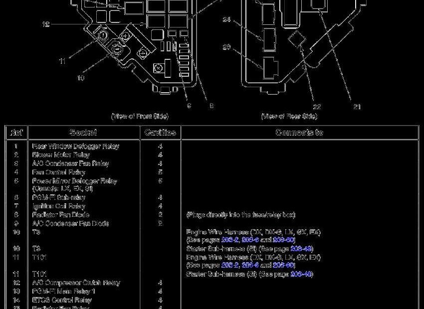 Honda Civic 20210 Fan Control Relay Wiring Diagram