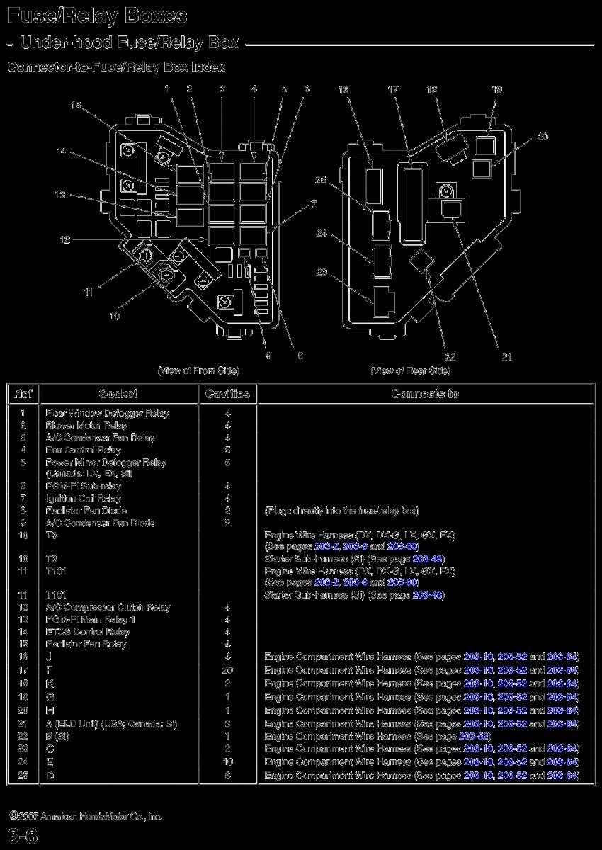 Honda Civic 20210 Fan Control Relay Wiring Diagram