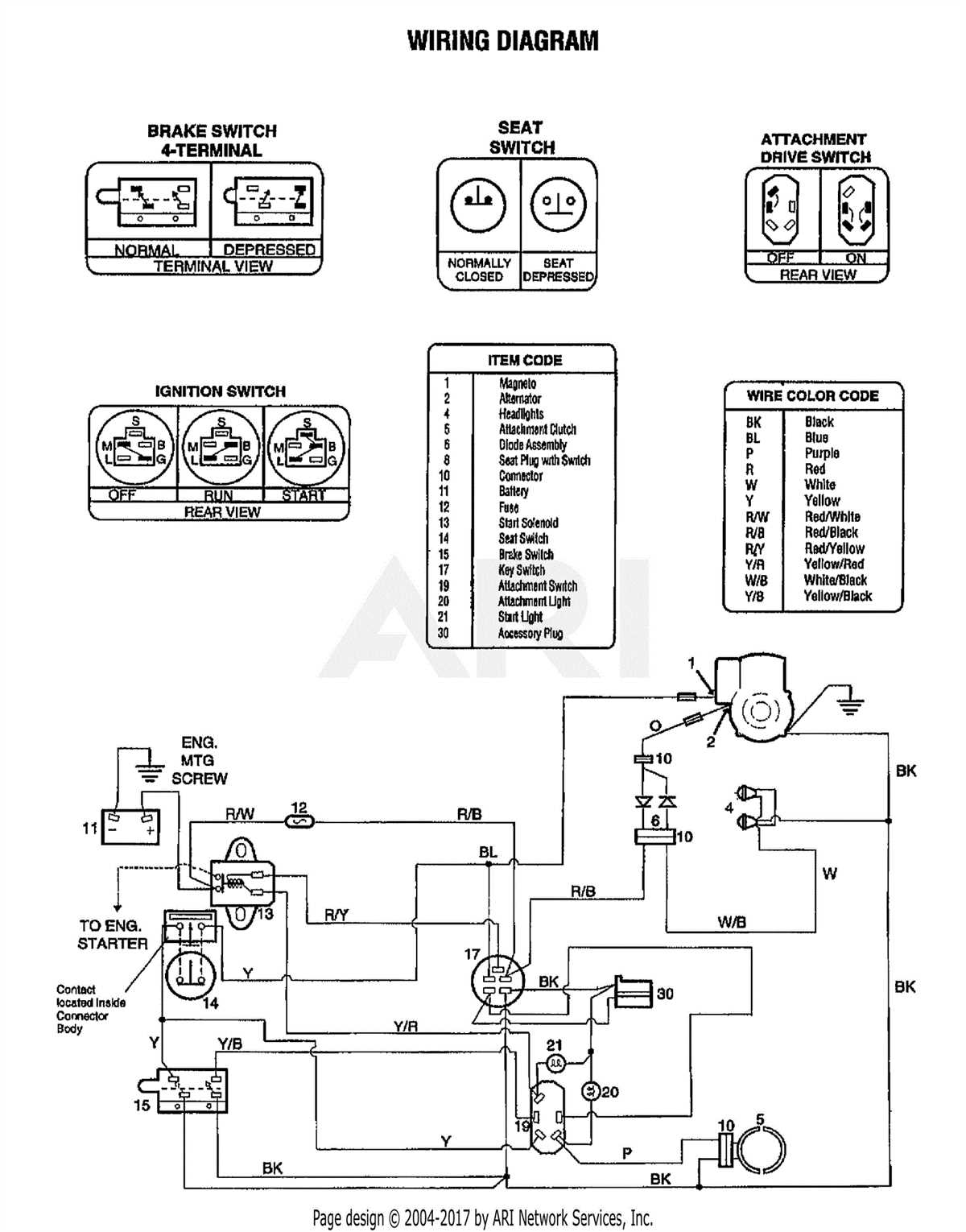 Honda Gx160 Electrical Schematics