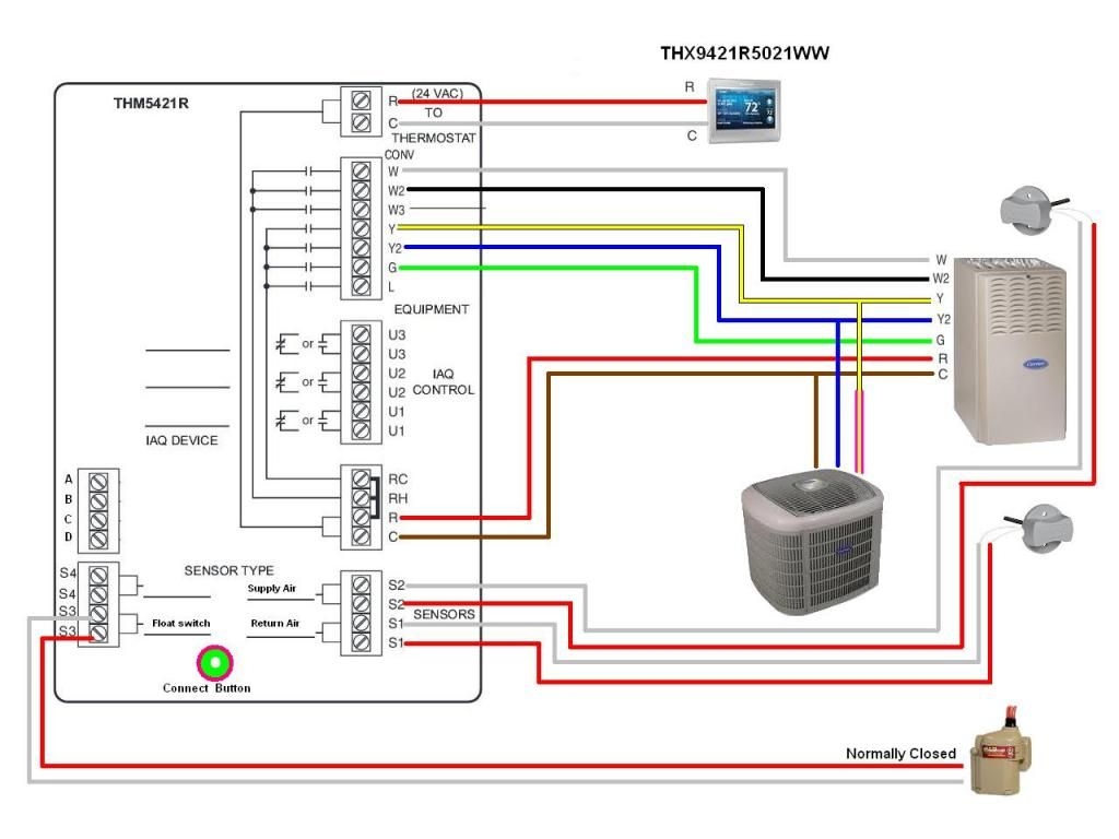 Honeywell Thermostat Th9421c1004 Wiring Diagram Wiring Diagram Pictures