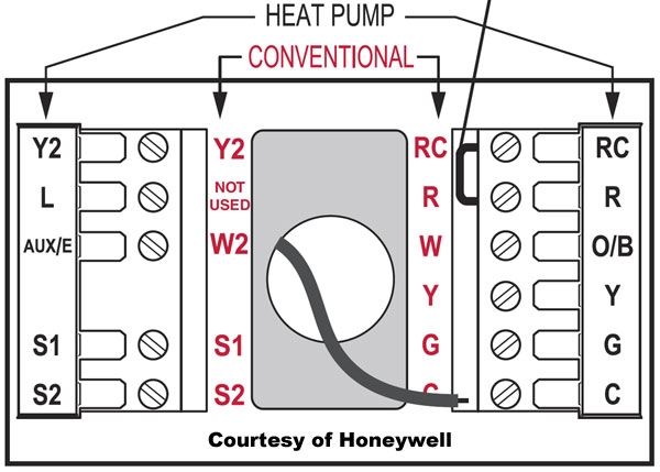 Honeywell Thermostat Wiring Diagram 3 Wire