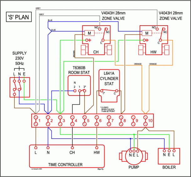 Honeywell Zone Valve Wiring Diagram