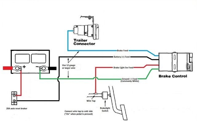 Hopkins 7 Pin Trailer Wiring Diagram