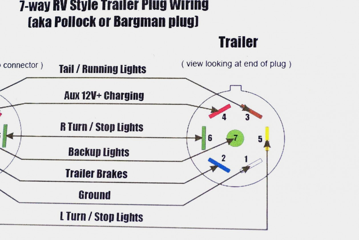 Hopkins 7 Pin Trailer Wiring Diagram