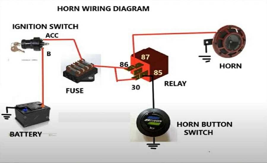 Horn Wiring Diagram With Relay Wiring Diagram Vrogue co Horn Wiring Diagram With Relay Wiring Diagram Vrogue co