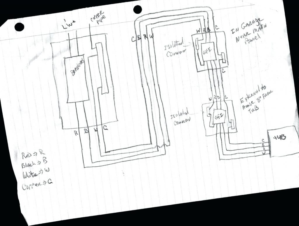 Hot Tub Wiring Diagram Cadician 39 s Blog