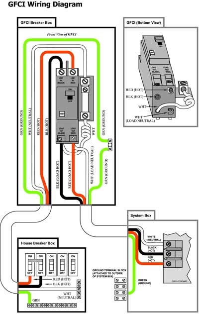 Hot Tub Wiring Diagram Wiring Diagram Hot Spa Tub Vita Gfci Pak Wire 