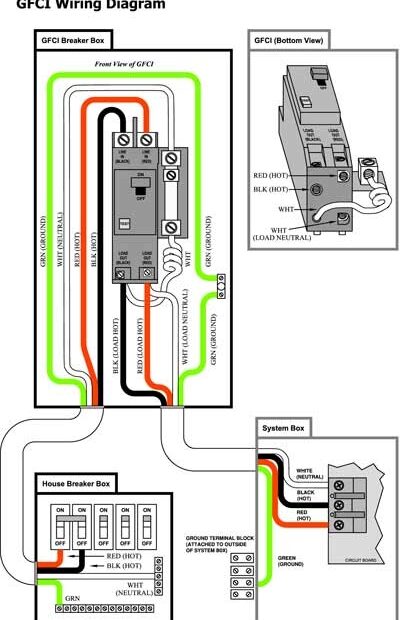 Hot Tub Wiring Diagram Wiring Diagram Hot Spa Tub Vita Gfci Pak Wire
