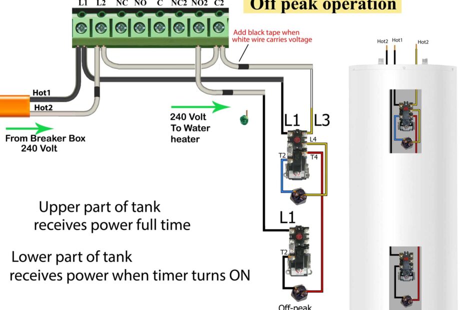 Hot Water Heater Thermostat Wiring Diagram Database