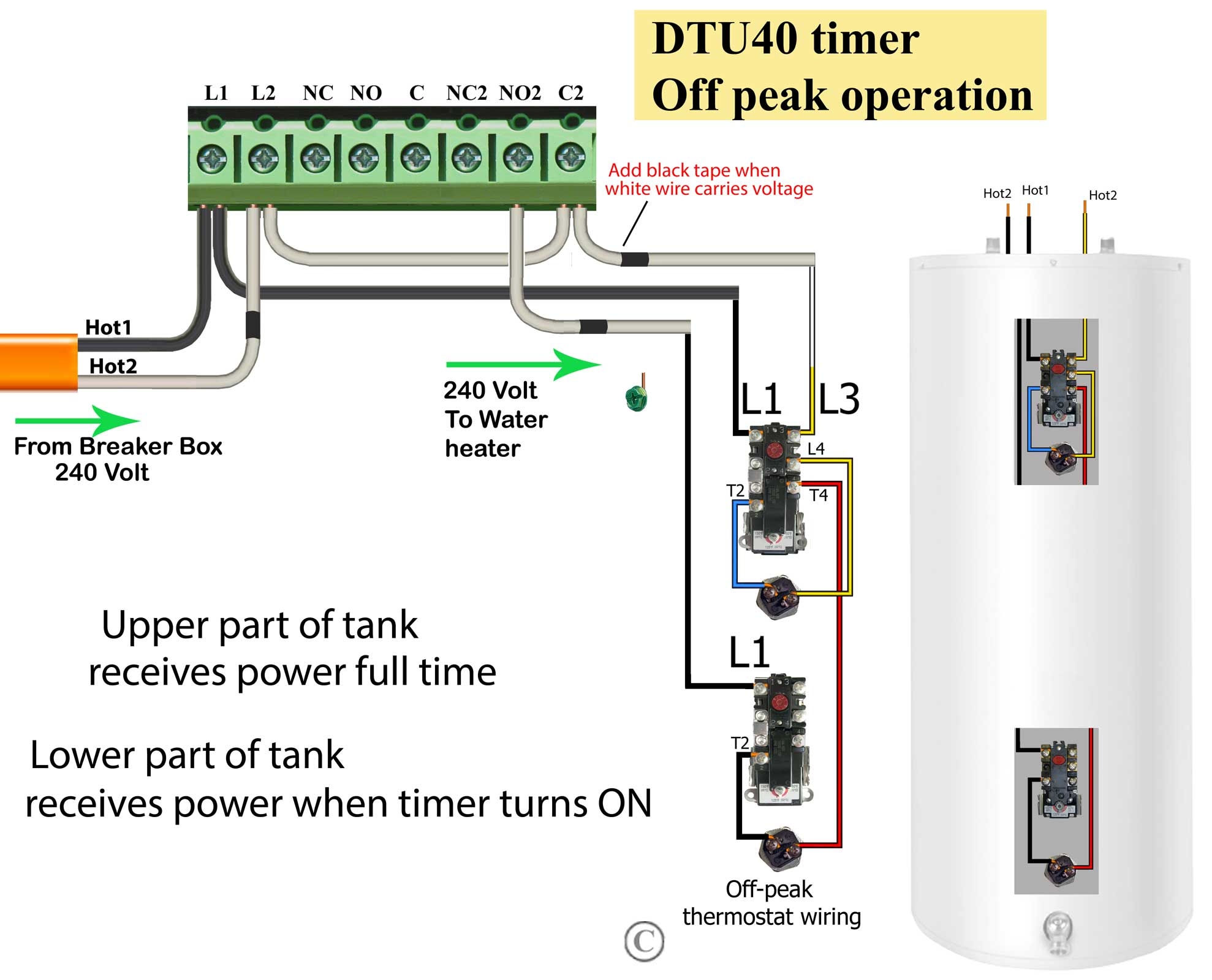 Hot Water Heater Thermostat Wiring Diagram Database