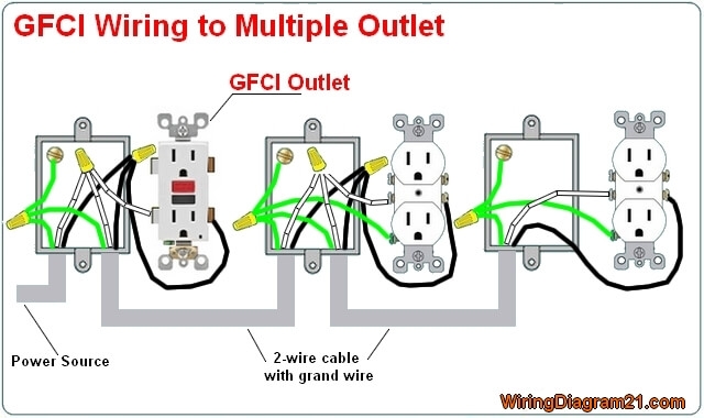 House Electrical Wiring Diagram