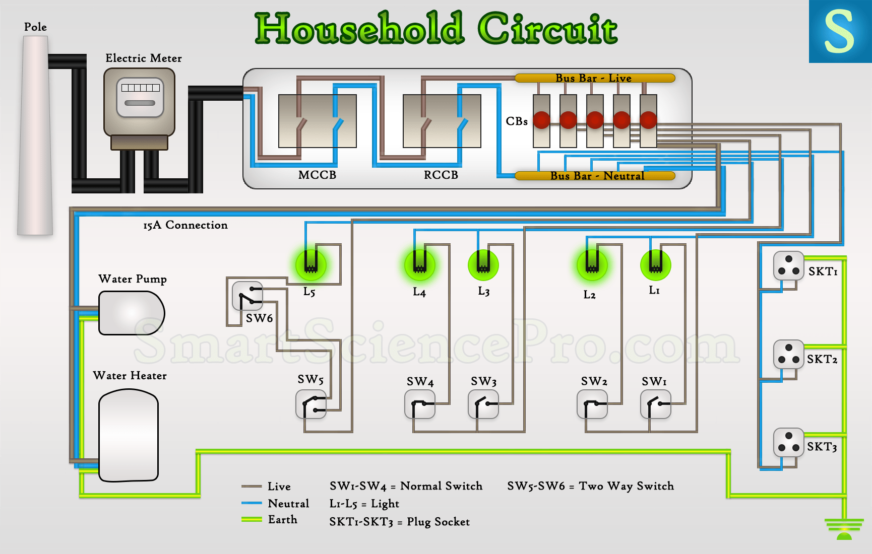  House Wiring Electrical Diagram Chiltonga Scans