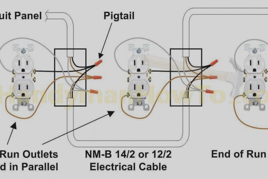 House Wiring For Beginners Diywiki Plug Wiring Diagram Cadician 39 s