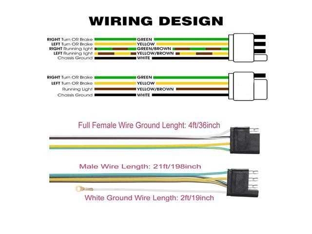 How To Connect A 5 Pin Trailer Wiring Harness A Step by Step Diagram Guide