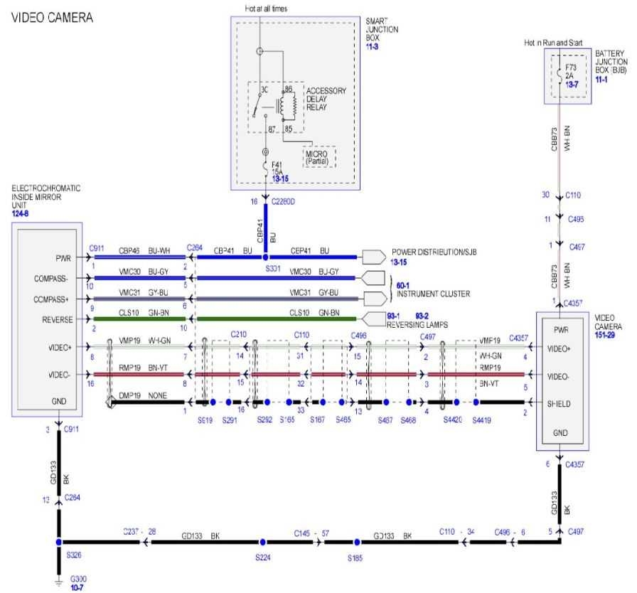 How To Install A Backup Camera Wiring Diagram And Schematic