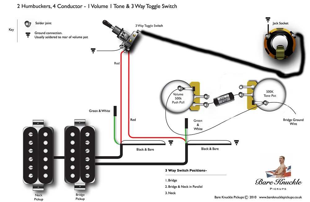 How To Install A Kill Switch Wiring Diagram Guide