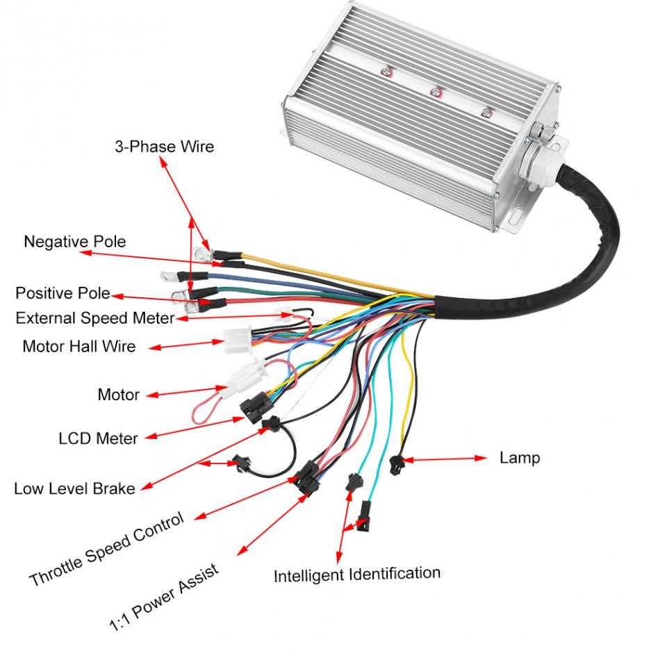 How To Install An Ebike Display With A Wiring Diagram
