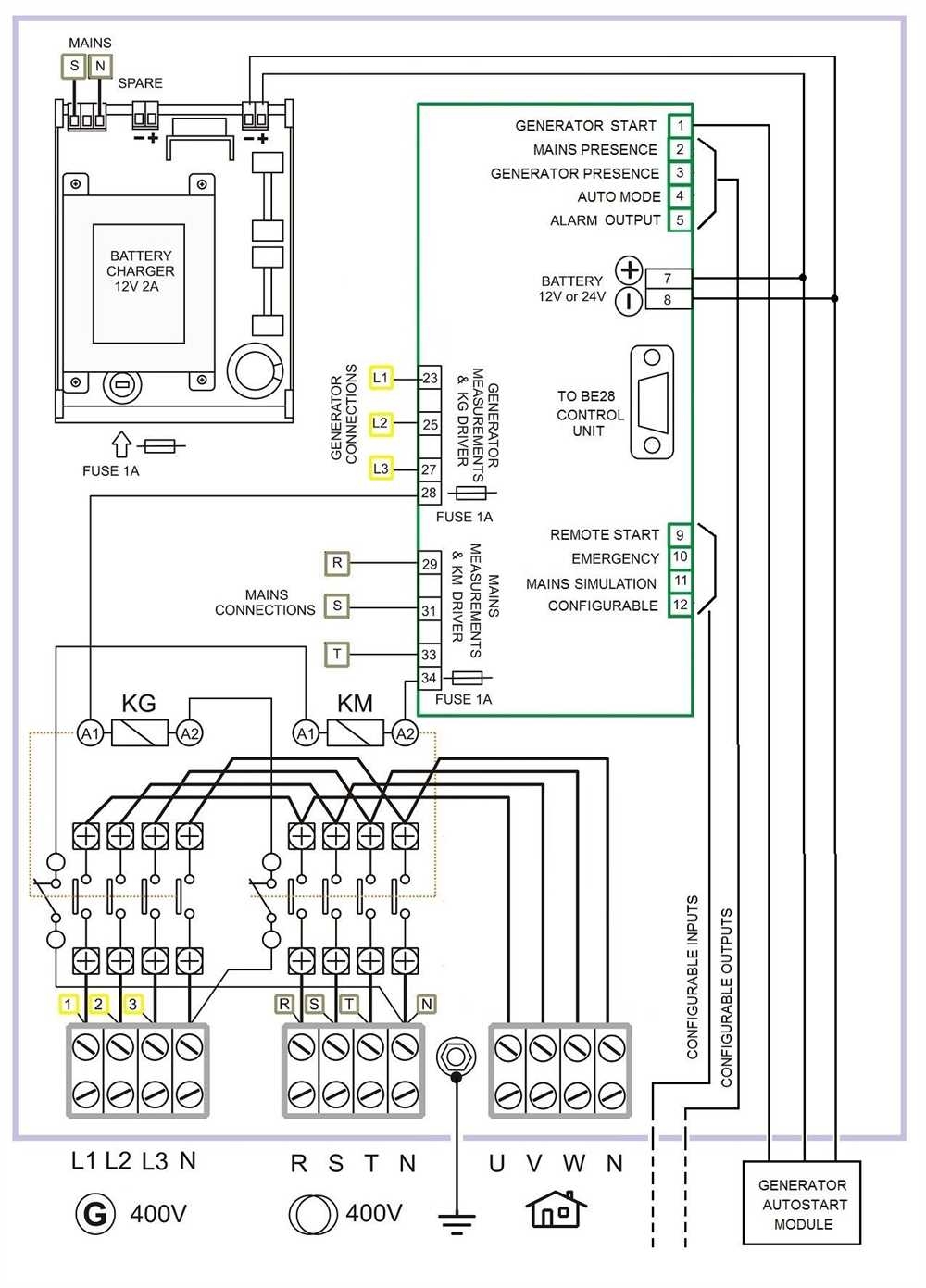 How To Install And Connect A Generac Control Wiring Diagram Step by 
