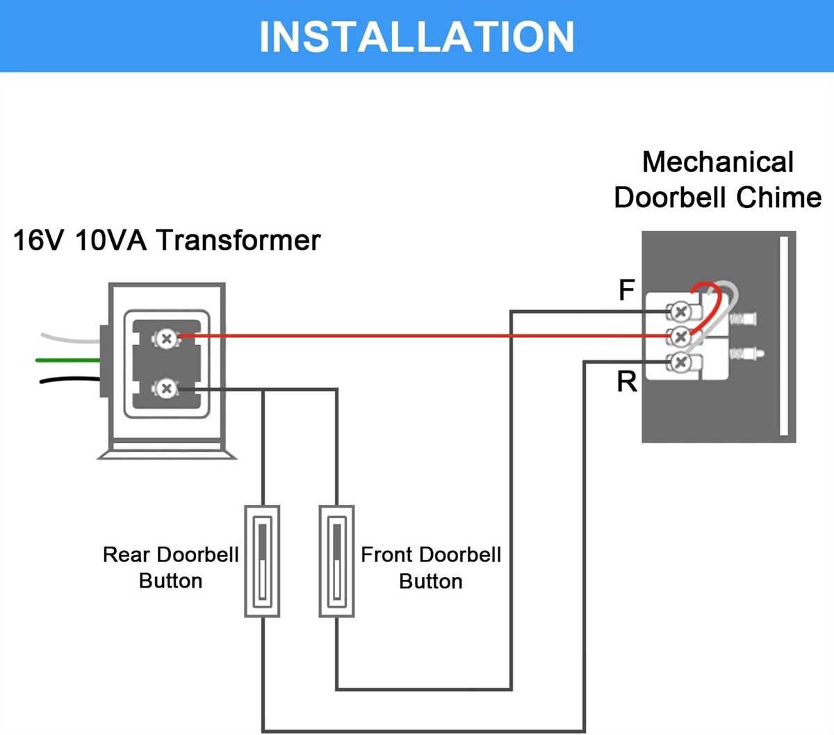 How To Install And Wire A Bell Door Entry System Wiring Diagram Guide