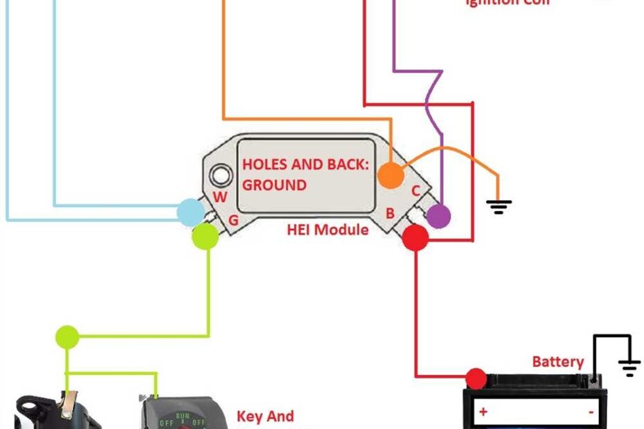 How To Install And Wire A HEI Ignition System Step by Step Wiring