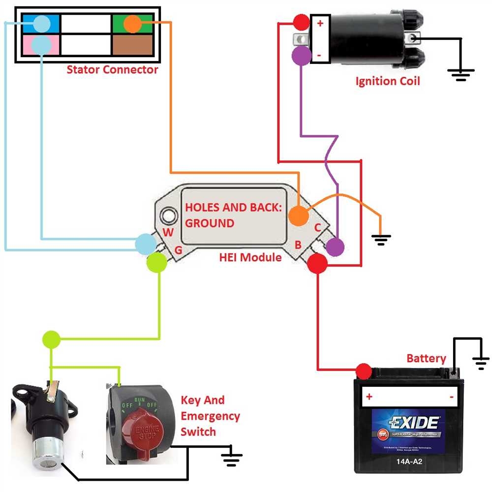 How To Install And Wire A HEI Ignition System Step by Step Wiring 