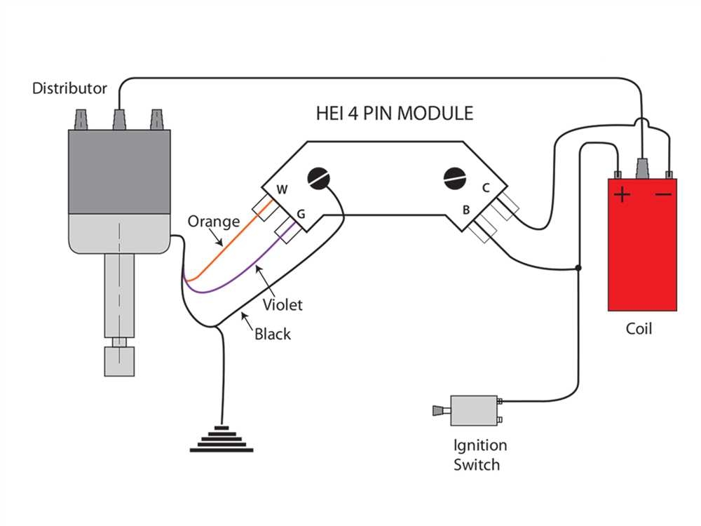 How To Install And Wire A HEI Ignition System Step by Step Wiring 