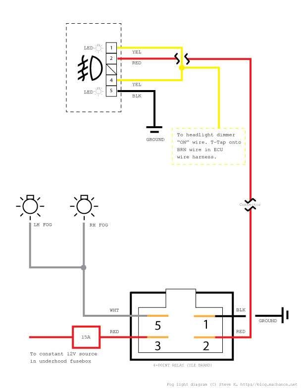 How To Install And Wire Aftermarket Fog Lights Step by Step Wiring Diagram