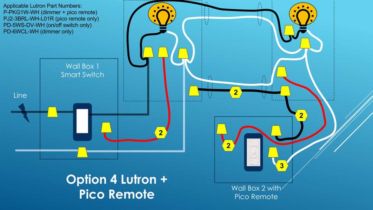 How To Properly Wire A Lutron DVCL 153P Step by Step Wiring Diagram